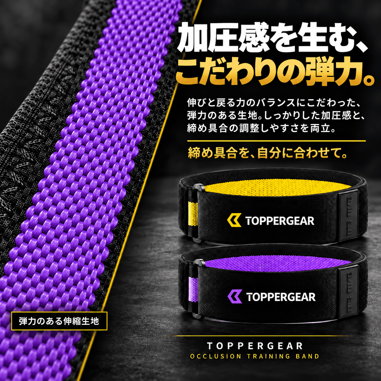 オクルージョントレーニングバンド