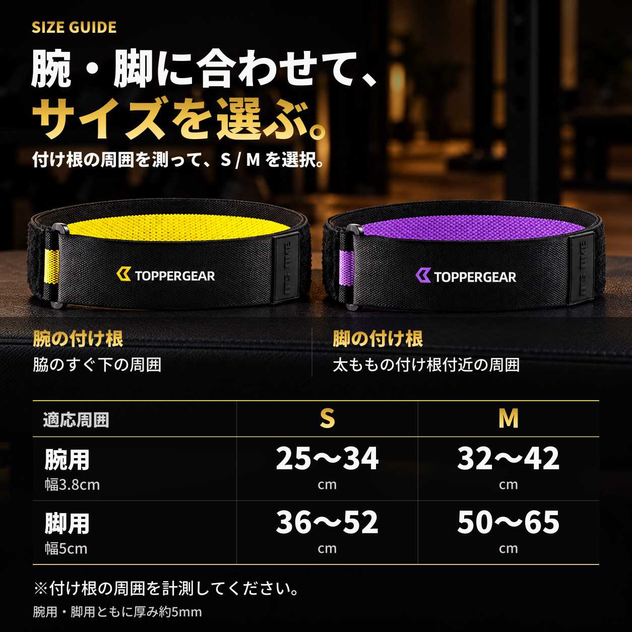 オクルージョントレーニングバンド