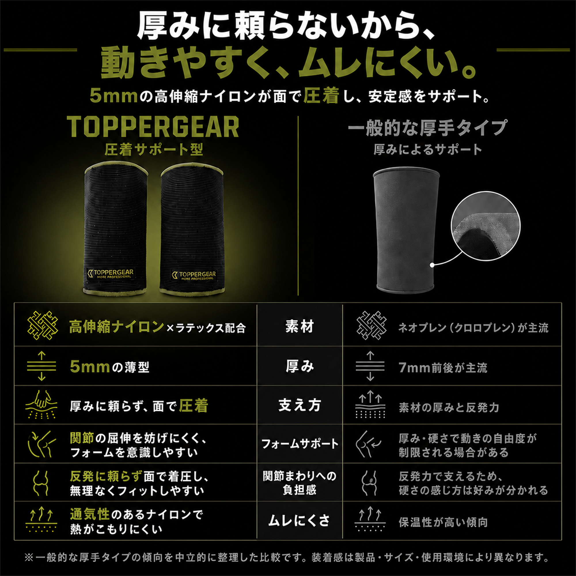 パワースリーブ